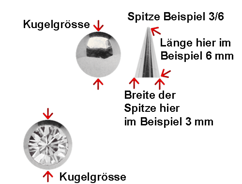 Bild von piercing Kugel, Spitze messen