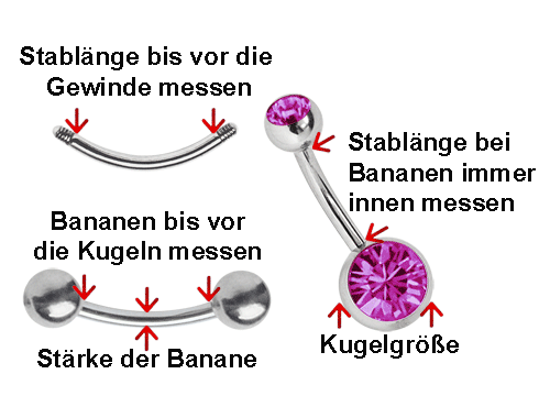 Bild von Piercing Banane messen