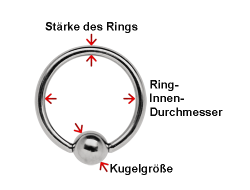 Bild von Piercing Ring messen