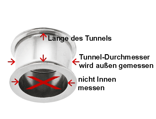 Bild von Piercing Flesh Tunnel messen