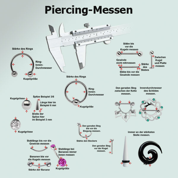 Piercing Messen