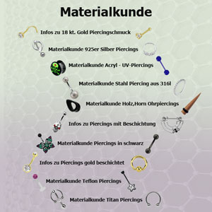 Materialkunde Bodypiercings