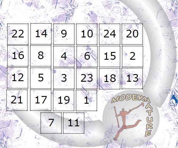 Piercing Advents-Kalender 2018