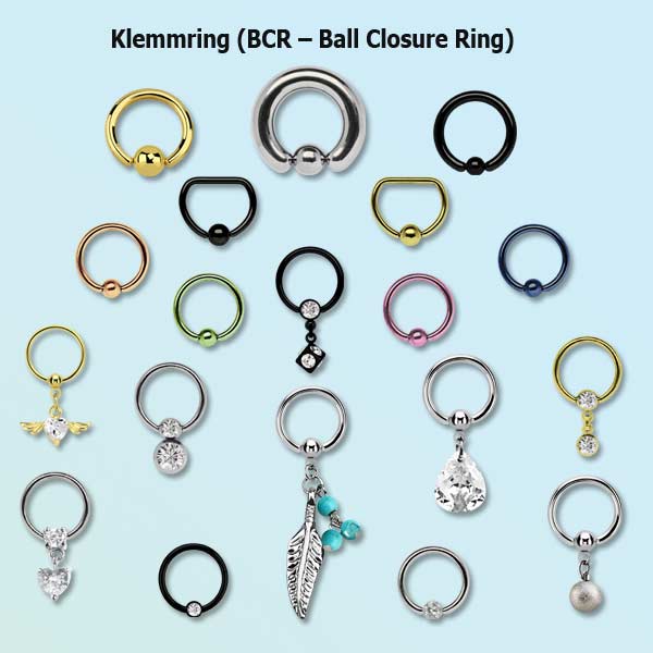 Klemmring (BCR) – Ball Closure Ring